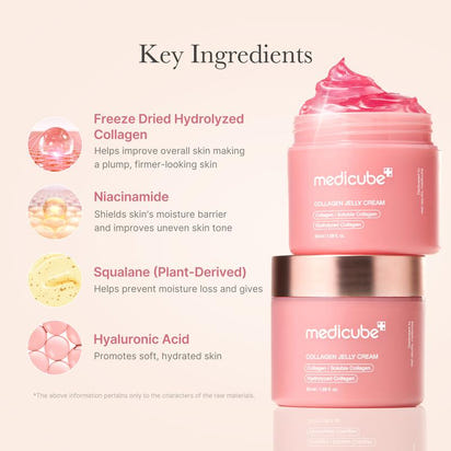 [Medicube] Affordable Glass Glow Skincare Set | Includes 8 TOP-SELLING Products for Radiant, Poreless, Glass Skin